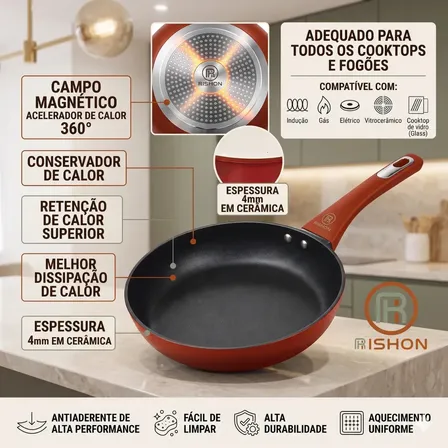 Frigideira Cerâmica 24cm Antiaderente Grande Fogão A Gás Indução Cooktop Elétrico Panela Frita Sem Óleo Não Gruda Rishon Vermelha Vermelho